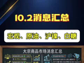 国庆假期第二天，国内外大宗商品消息速递
