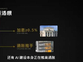10月2日早黄金市场，加息押注砍到24%，金价反而跌了？今晚非农定生死