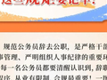 【新视点】辞职≠说走就走！公务员辞去公职，这些规矩要记牢