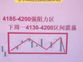 非农数据数据报冷门