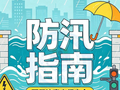 乐享假期 哪些安全问题易忽略 | 雨天注意出行安全