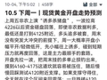 10.5 下周一现货黄金思路