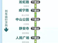 注意！今晚，上海这条轨道交通线路有调整