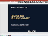 黄金COT持仓报告持续性分析和走势预判，日内多空分水岭4136#黄金#黄金大跌#持仓报告