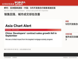 2026/09/30 野村研报：亚洲图表速报·中国：9月开发商合约销售增速回落