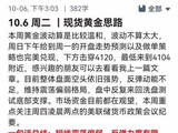 10.6 现货黄金思路