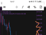 金价2浪回调大概率结束了