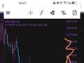 金价2浪回调大概率结束了