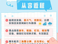 国庆假期返程9个小贴士，请收好！