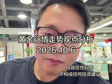 今日黄金行情走势解析