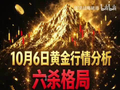 10月6日黄金行情分析，六杀格局，利多不涨，本周4000铁底可能被考验