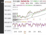 静待美股Anthropic上市，引爆港股大模型行情