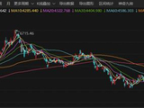 香港财政司司长表示经济中长期向上发展的动能与趋势依然坚挺