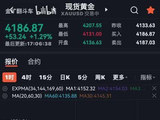 现货黄金 20261009 利多消息 冲击4200