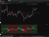 2026.10.11黄金周末分析