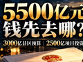 财政部突然安排5500亿：3000亿先给县区，真正要稳的是谁的现金流？