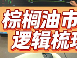 棕榈油市场逻辑梳理