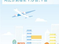 从假日消费看化解供强需弱新思路