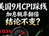 美国9月CPI超预期：美联储10月加息概率升至44%，结论不变？