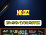天气驱动的橡胶，波动大