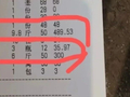 网友称自带菜被海口一餐厅多收300元费用，店家：对方带了4盘烤乳猪、4盘白切鸡、3盘白灼虾及雪螺等，当地市监局回应