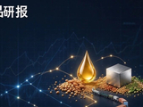 【银河专题】美债、黄金与铜，跨资产联动的前世与今生