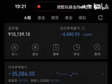 你会看跌破3000点吗？