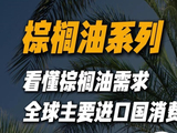看懂棕榈油需求：全球主要进口国消费特点