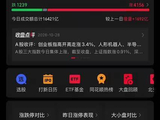 想抄底买科技？看这一个因素就行