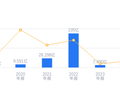*ST明德的前世今生：陈莉莉掌舵十余年深耕体外诊断赛道，核心产品技术壁垒突出