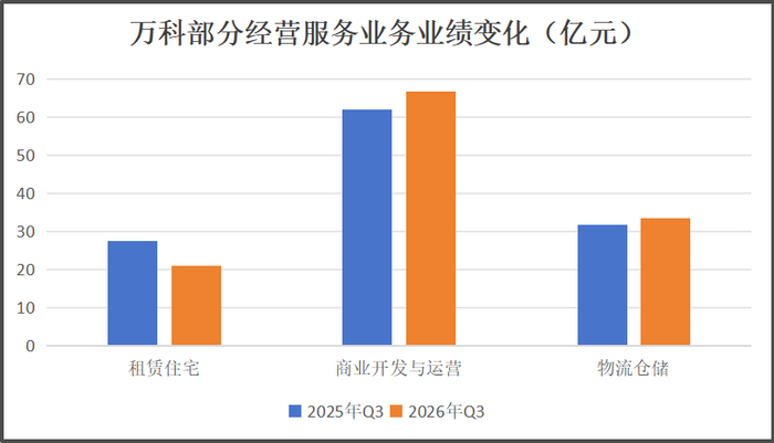 资料来源：星岛新闻整理