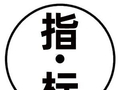 河北再下达4.24GW风光项目指标（附清单）
