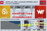 WE新中单创LPL记录 阿卡丽伤害没有辅助高!