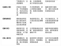 加勒比海盗类游戏哪些画面表现好？五款作品横向对比