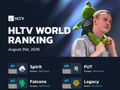 HLTV本周排名：FaZe跌出前十，LVG闯入前30领跑CN榜