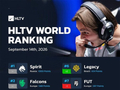 HLTV本周排名：Legacy升至第六，Vitality退居第五