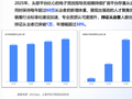 筑牢数字时代就业蓄水池：比心App等电子竞技指导服务企业助推高质量充分就业