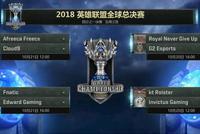 LOL S8八强赛抽签结果出炉 LPL战队分组得上上签