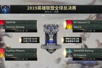 S9小组赛回顾:FPX携手IG出线 虎牙直播人气突破7000万