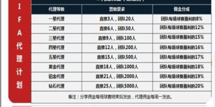 广东警方破获首例新型比特币网络赌博特异案件
