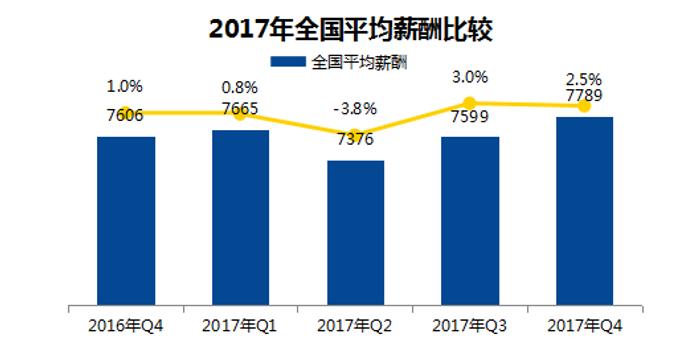 靠横琴建设拉动的珠海gdp_珠海,全省第一(3)