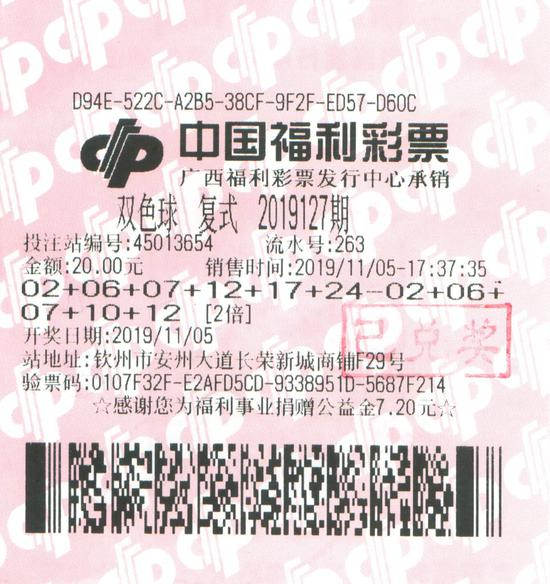 图为彭先生（化姓）的中奖彩票