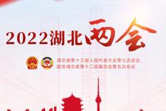 湖北省十三届人大七次会议主席团举行第一次会议