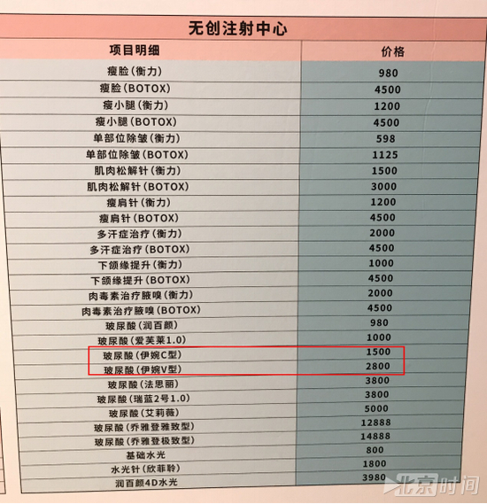 　　凯润婷医院店内显示的价目表（红线标注区域为刘悦所打玻尿酸产品）