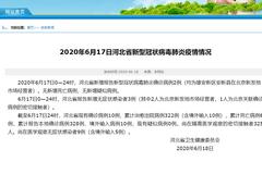 河北新增确诊病例2例 系北京新发地市场经营者
