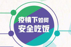 复工就餐防疫指南