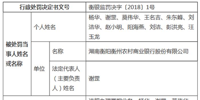 湖南省农村商业银行转账电子回单 新浪（移动端）