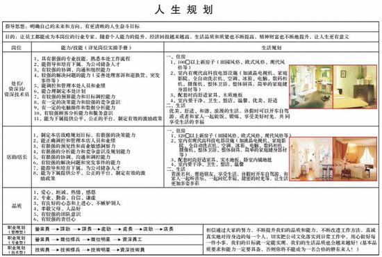 你知道捐款5000万的胖东来，到底有多牛逼吗？
