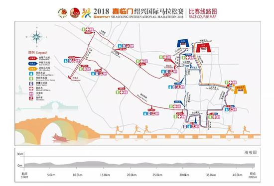 2018年绍兴马拉松赛道▲