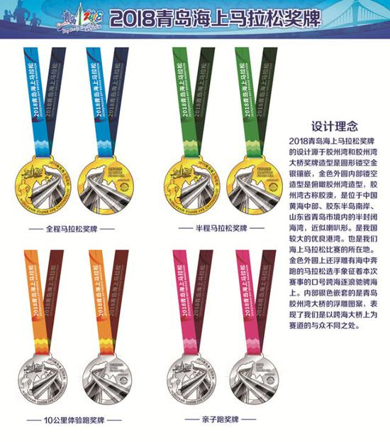 2018青岛海上马拉松奖牌